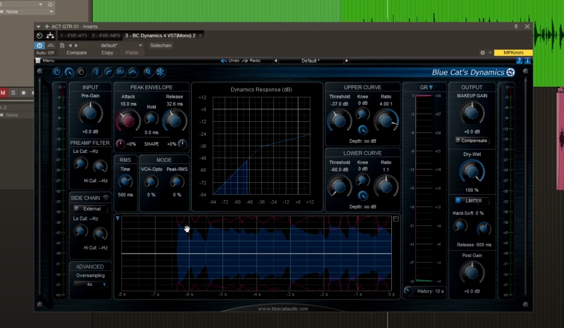 Exploring Blue Cats Dynamics For Compression The Blue Cat Audio Blog