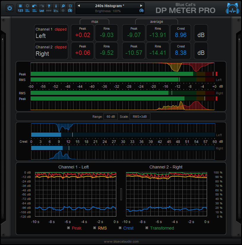 Screenshot for Blue Cat's DP Meter Pro 4.1