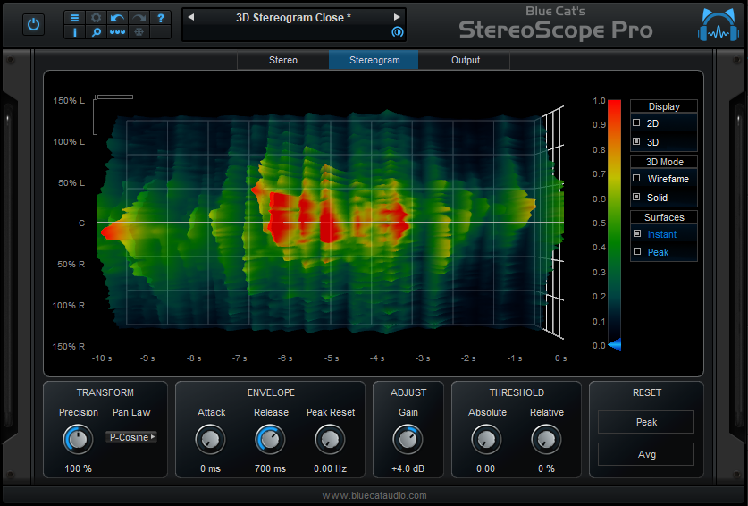 Screenshot for Blue Cat's StereoScope Pro 1.9