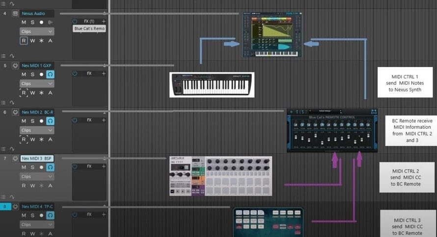 Controlling Virtual Instruments in Cakewalk Sonar with MIDI: ReFX Nexus 4 & Remote Control