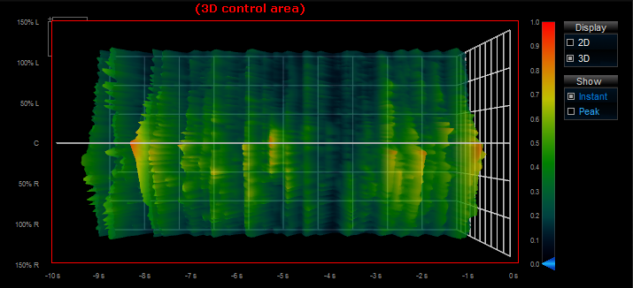 stereogram lab filter