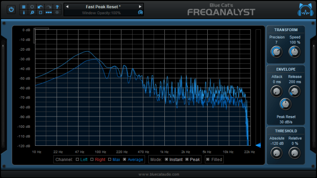 Blue Cat's FreqAnalyst - Real Time Spectrum Analysis Plug-in (VST, Audio Unit, VST3, AAX) (Freeware)