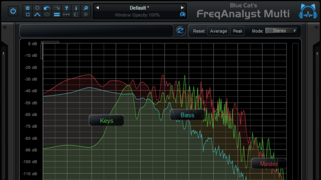 Blue Cat's FreqAnalyst Multi - Collapse controls you do not need to increase free space on the screen.