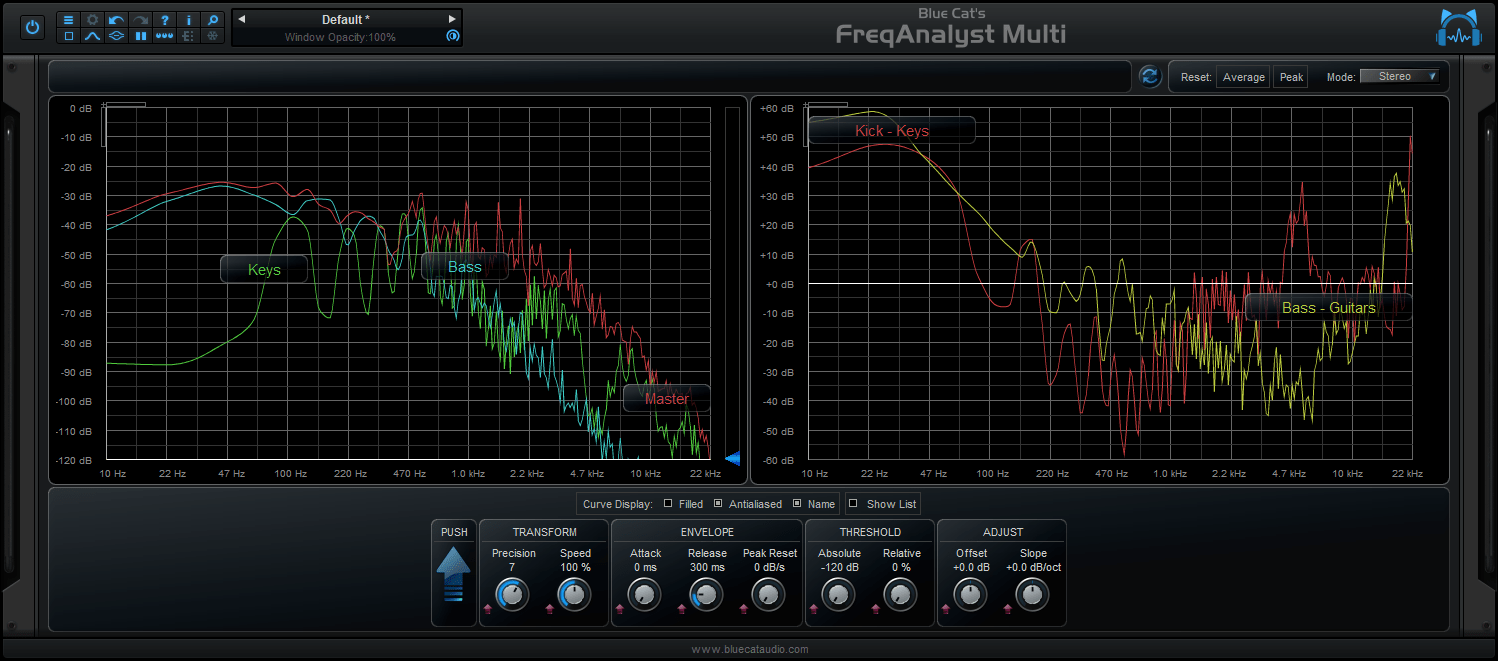 Blue Cat's FreqAnalyst Multi - Show both spectrum and diff screens at the same time (row configuration)