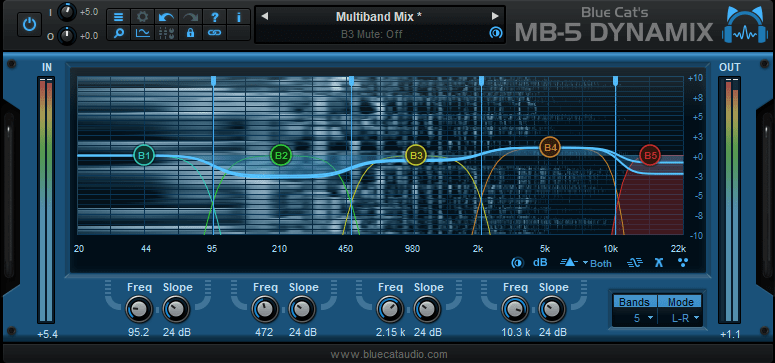 Blue Cat's MB-5 Dynamix - The All-In-One Multiband Dynamics Processor