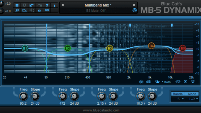 Blue Cat's MB-5 Dynamix - The All-In-One Multiband Dynamics Processor