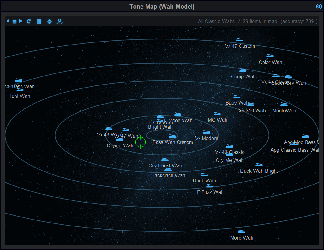 Blue Cat's Miaow Wah - Virtual Wah Pedal / Modulation Effects
