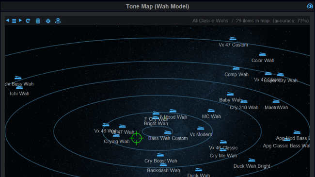 Blue Cat's Miaow Wah - Virtual Wah Pedal / Modulation Effects Blue Cat's Miaow Wah - Virtual Wah Pedal / Modulation Effects