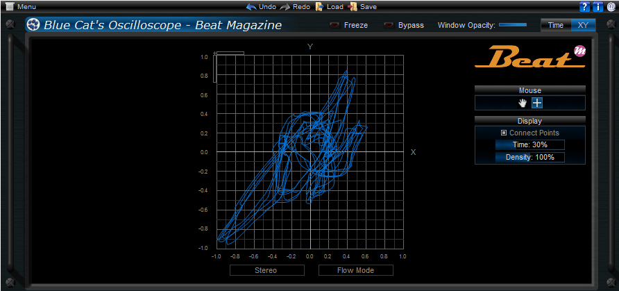 Blue Cat's Oscilloscope BeatM - Real Time Waveform Analyzer Plug-in (VST, AU, RTAS, DX) (Freeware)