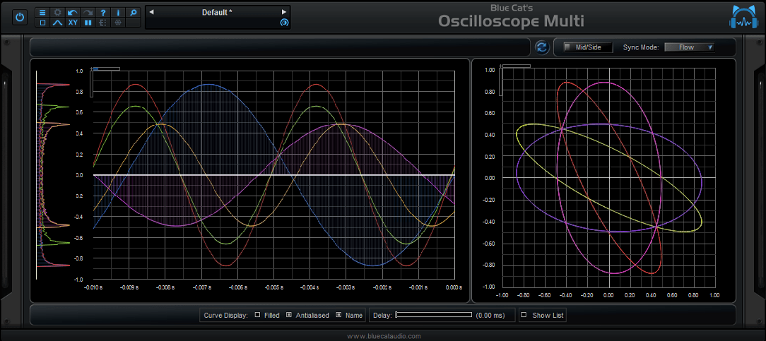 Blue Cat's Oscilloscope Multi - Real Time Multi Tracks Waveform Analyzer Plug-in (VST, AU, RTAS, AAX, DX)