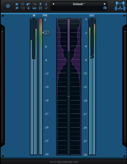 Blue Cat's Protector - Premium visual feedback included: in and out peak level meters, gain reduction meters with configurable history display.