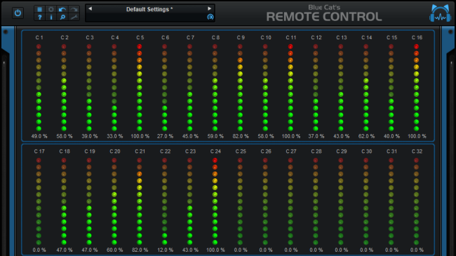 Blue Cat's Remote Control - Monitor MIDI values with meters Blue Cat's Remote Control - Monitor MIDI values with meters