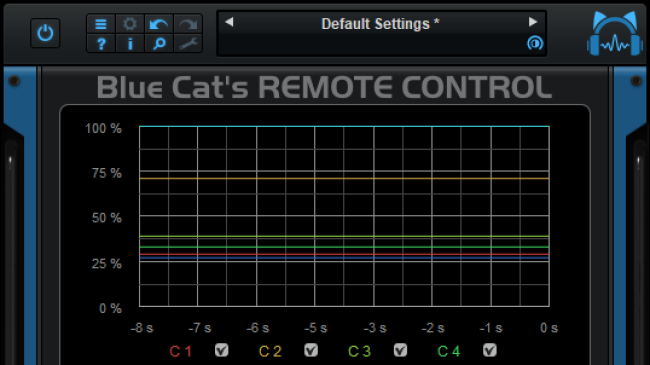 Blue Cat's Remote Control - Monitor the evolution of MIDI values over time using the curves skins Blue Cat's Remote Control - Monitor the evolution of MIDI values over time using the curves skins