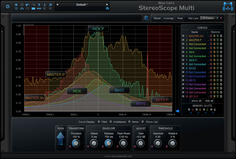 Blue Cat's StereoScope Multi - Real Time Multi Tracks Stereo Field Analyzer (AU, DX, RTAS, AAX and VST Plug-in) Blue Cat's StereoScope Multi - Real Time Multi Tracks Stereo Field Analyzer (AU, DX, RTAS, AAX and VST Plug-in)