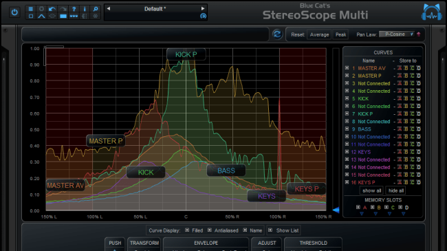 Blue Cat's StereoScope Multi - Real Time Multi Tracks Stereo Field Analyzer (AU, DX, RTAS, AAX and VST Plug-in)