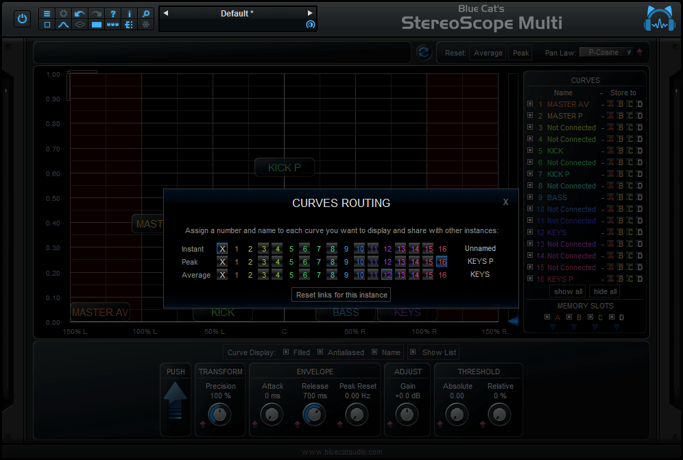 Blue Cat's StereoScope Multi - Route your output curves with the routing panel