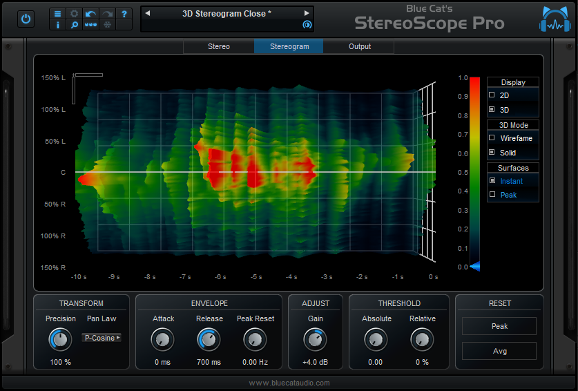 zoom for mac sound output