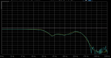 Tutorial - Spectral Response (EQ Curve) Matching with Blue Cat's FreqAnalyst Multi - Using Difference Curves Memory