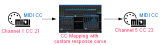 Read Tutorial - Real Time MIDI CC Mapping with Blue Cat's Remote Control - Transform And Reassign MIDI CC in Your DAW